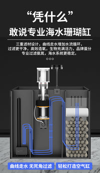 背滤海水缸珊瑚缸新手中小型客厅桌面方缸超白鱼缸免换水懒人造景 黑色海水入门款背滤50*30*30