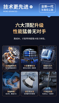 跨境吸尘器家用手持吸尘器车家两用强力便携静音车载无线吸吸尘器