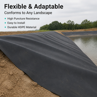 Heavy Duty Pond Liner for Aquaculture, 0.2mm HDPE Geomembrane for Farmers Australia, Leakproof SUNLIGHT-RESISTANT Black