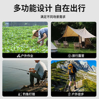 Multifunctional Large-Brim Solar Fan Hat with Detachable and Foldable Design