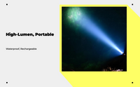 Waterproof rechargeable mini flashlight