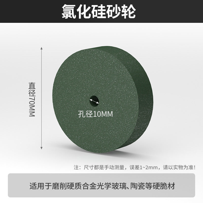 Silicon Carbide