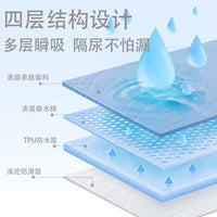 厂家直销浅蓝色吸水防渗可洗医用成人小孩尿垫床垫坐垫家用护理