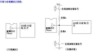芯片测试仪集成电路检测仪 晶体管 ntegrated Circuit IC Tester