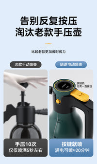 Electric Car Washing Foam Sprayer, Automatic Pressure Watering Can for Cleaning and Watering Plants