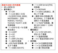 ESP32 S3核心板板载1-N16R8 ESP32-S3-DevKitC-1模块开发板小智AI