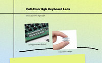 RGB SMD backlight for keyboards