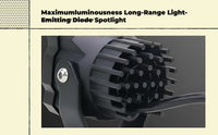 Waterproof yellow LED fog light