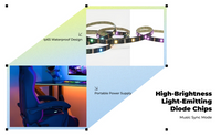 USB RGB LED Strip for TV