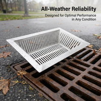 Drain Filter Basket for Sewer Grate, 304 Stainless Steel Underground Drainage System, Heavy Duty Rainwater Perforated Mesh