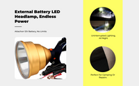 12V Waterproof LED Headlamp, Adjustable