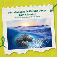 Adjustable aquarium wave pump