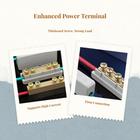 Copper-aluminum terminal for wiring