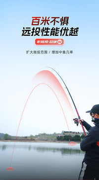 正品禧玛精工鱼竿海竿抛竿全套装海杆鲢鳙杆海钓竿甩杆超硬远投竿