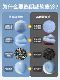 朗威软壶铃男士健身家用器材10哑铃8kg健身提壶甩壶铃练深蹲摇摆