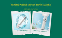 High Pressure Filtered Shower Head, Adjustable, Handheld