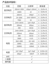 Multimeter Professional Use