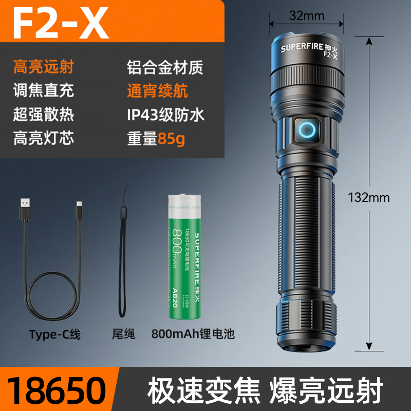 Zoom High-spec