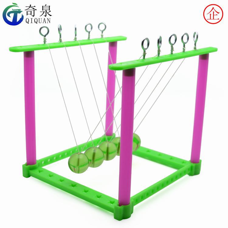 Newtons Cradle