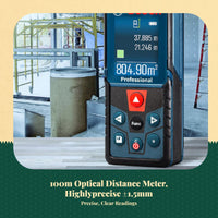 Optical meter measures area, volume