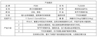 PGM 高尔夫球杆男士推杆粗瞄准线稳定低重心高容错golf单支杆