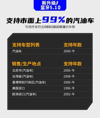 FNIRSI OBD故障码汽车检测仪诊断仪蓝牙清除解码器车辆电脑手机版