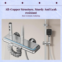 Thermostatic rainfall shower head