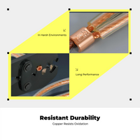Insulated copper wire connector