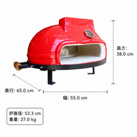 ceramic pizza oven