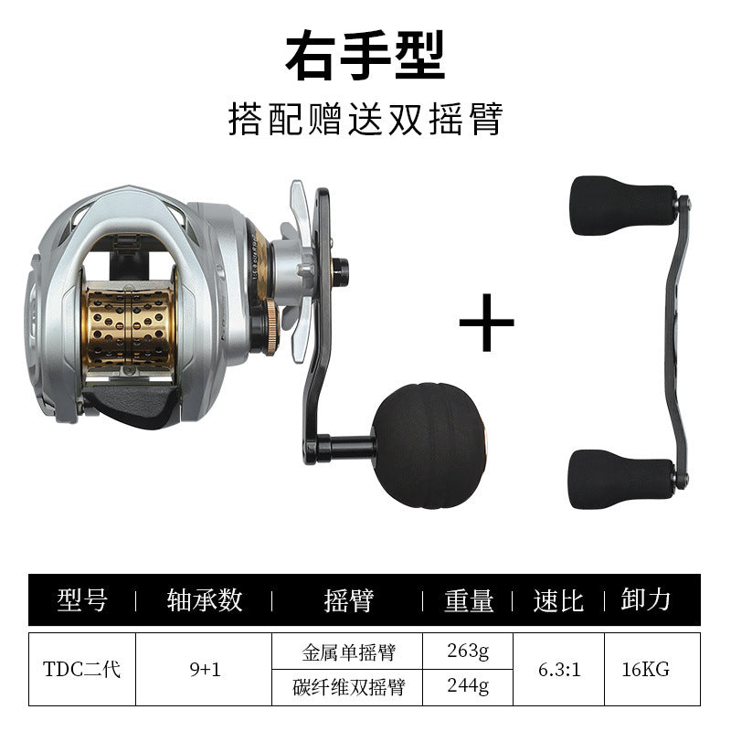 Tdc3000 Upgraded G a