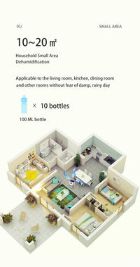Chenjun Mini Dehumidifier for Home, Dorm, Bathroom, 42W, 220V, 10-20 sqm, 1.0-2.5L Tank, UK Plug