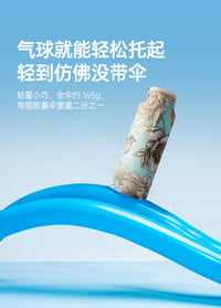 天堂伞云朵阳伞便携超轻迷你黑胶防晒防紫外线口袋胶囊晴雨小伞女 夏荷★超轻165g★特防晒★赠精致礼盒