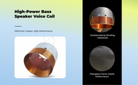 Subwoofer Voice Coil, High-Power Copper Wire, Fiberglass,