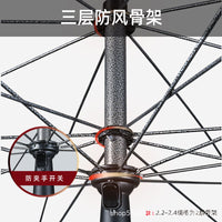 Heavy-Duty UV-Protection Umbrella for Outdoor Stalls with Folding Base