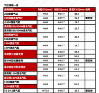 无油净音空压机配件皮碗气缸空气压缩机打气泵缸套活塞环密封垫