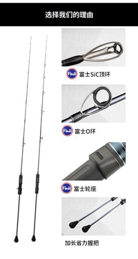 轻型海钓实心慢摇铁板竿1.93m全富士导环船钓竿船杆近海小船竿