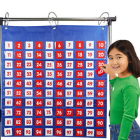 Number Learning Pocket Chart for Toddlers (1-100)