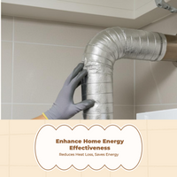 Fireproof Caulk Tape, Heat Resistant, Exhaust Insulation
