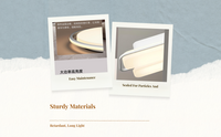Dimmable LED ceiling light