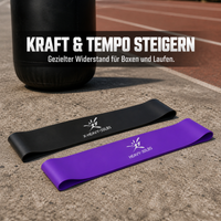Resistance Loop Bands for Leg Training, Yoga, Basketball, Boxing, and Fitness
