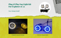 Waterproof LED Fog Light for Voyager