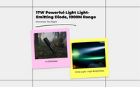 Waterproof rechargeable LED flashlight