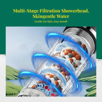 High Pressure Handheld Shower Head