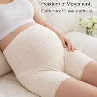 Maternity Underwear High Waist Postpartum with Lace Trim for C Section, Breathable Anti Chafing Shorts for Women Under Dresses