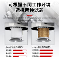 SMC型单联件气源处理器油水分离器AW2000-02减压调压阀空气过滤器