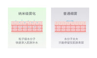 跨境冷风机水冷扇办公室加湿制冷小型无叶冷风扇喷雾降温机空调扇