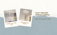 Dimmable LED ceiling light, eye-safe