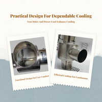 Stove Exhaust Fan, Copper Motor, Heating, Kitchen, Shed