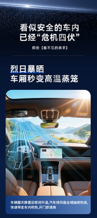 Car Ventilation Fan with Air Circulation, ABS, Smart Battery Display
