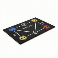 Stick-Handling Mat Long-Lasting Hockey Mat with Training Graphics Quiet